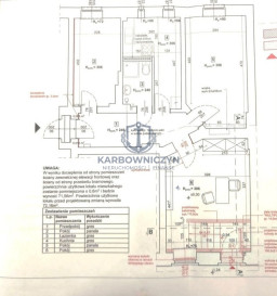 Mieszkanie Sprzedaż Szczecin Śródmieście-Centrum ks. Piotra Ściegiennego