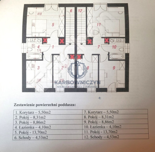 Dom Sprzedaż Grzędzice 5