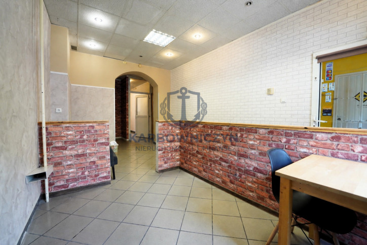 Lokal Sprzedaż Szczecin Niebuszewo 4