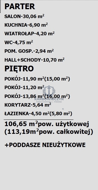 Dom Sprzedaż Dołuje 6