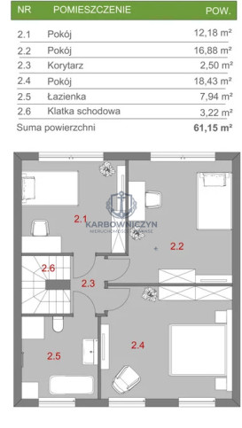 Dom Sprzedaż Wołczkowo 3