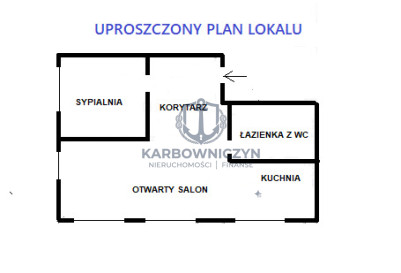 Mieszkanie Sprzedaż Miłogoszcz
