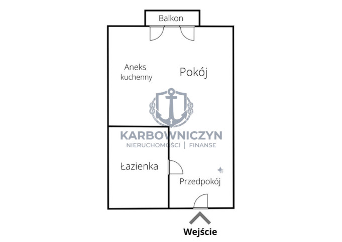 Mieszkanie Wynajem Szczecin Gumieńce Bronowicka 13