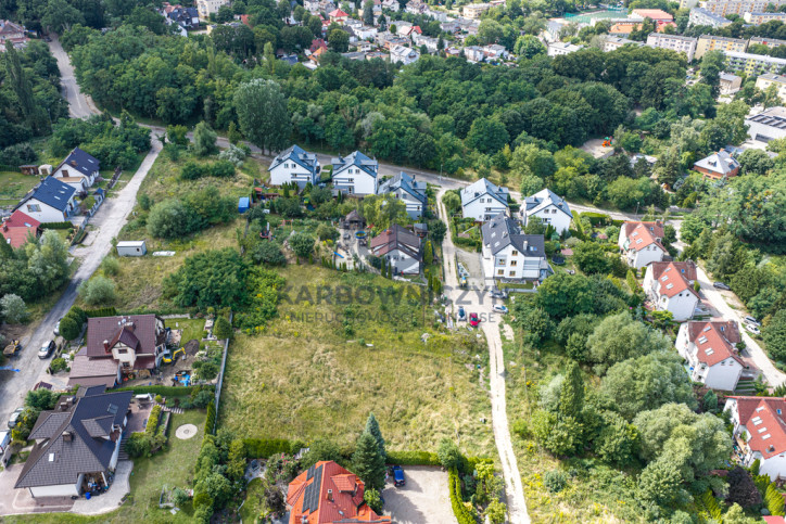 Działka Sprzedaż Szczecin Podjuchy Zapiecek 9