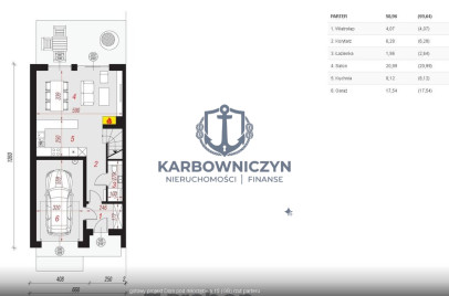 Dom Sprzedaż Kościno