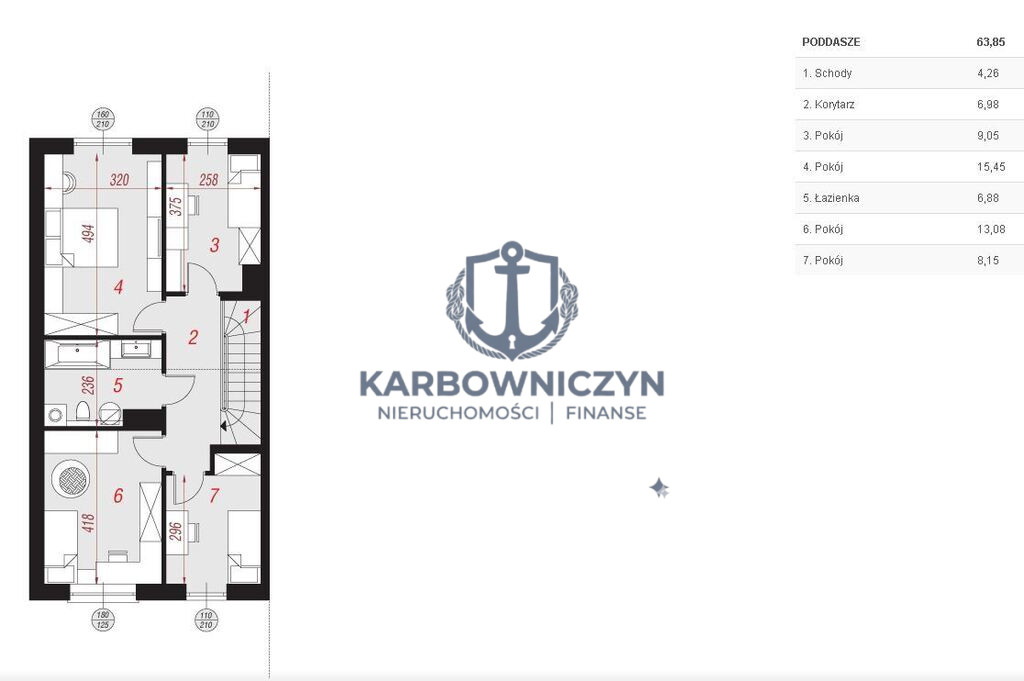 Dom Sprzedaż Kościno