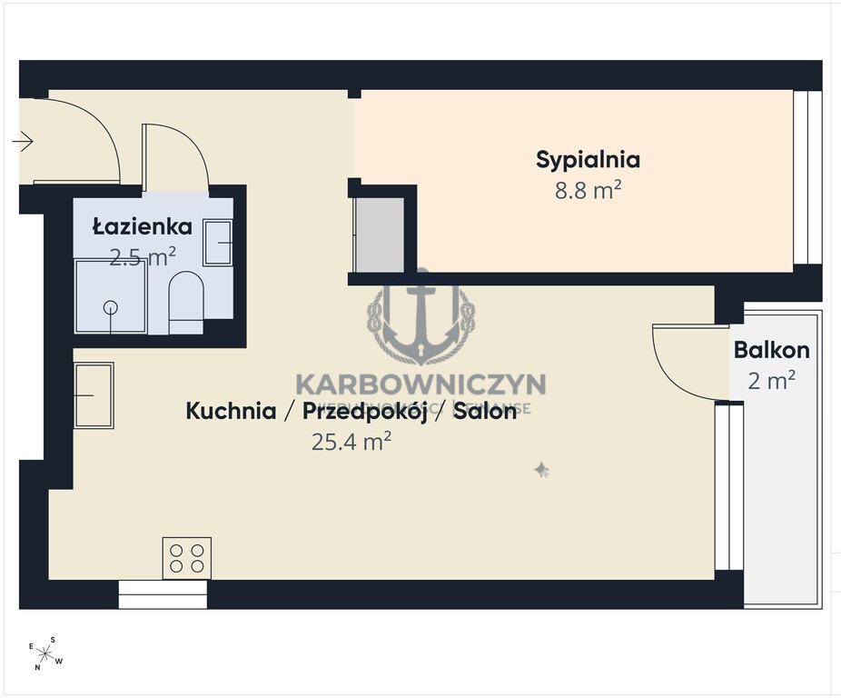 Mieszkanie Sprzedaż Szczecin Niebuszewo Rynkowa