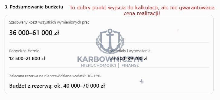 Mieszkanie Sprzedaż Szczecin Niebuszewo 9