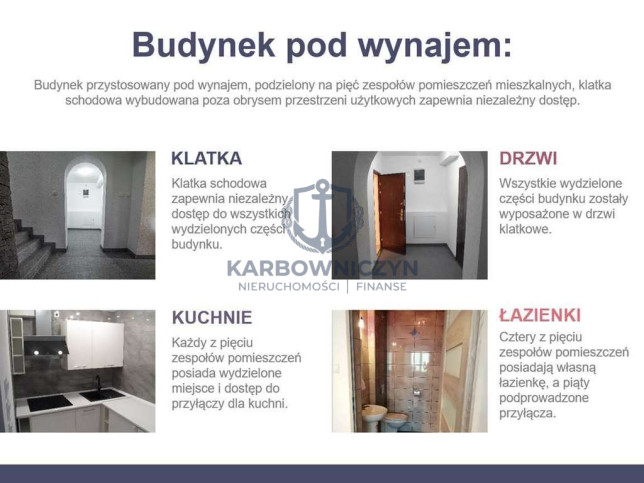 Dom Sprzedaż Szczecin Gumieńce 11