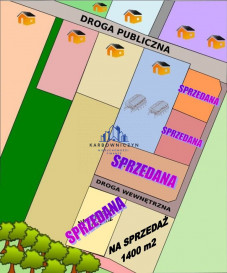 Działka Sprzedaż Motaniec