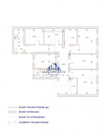 Lokal Sprzedaż Szczecin Śródmieście-Centrum